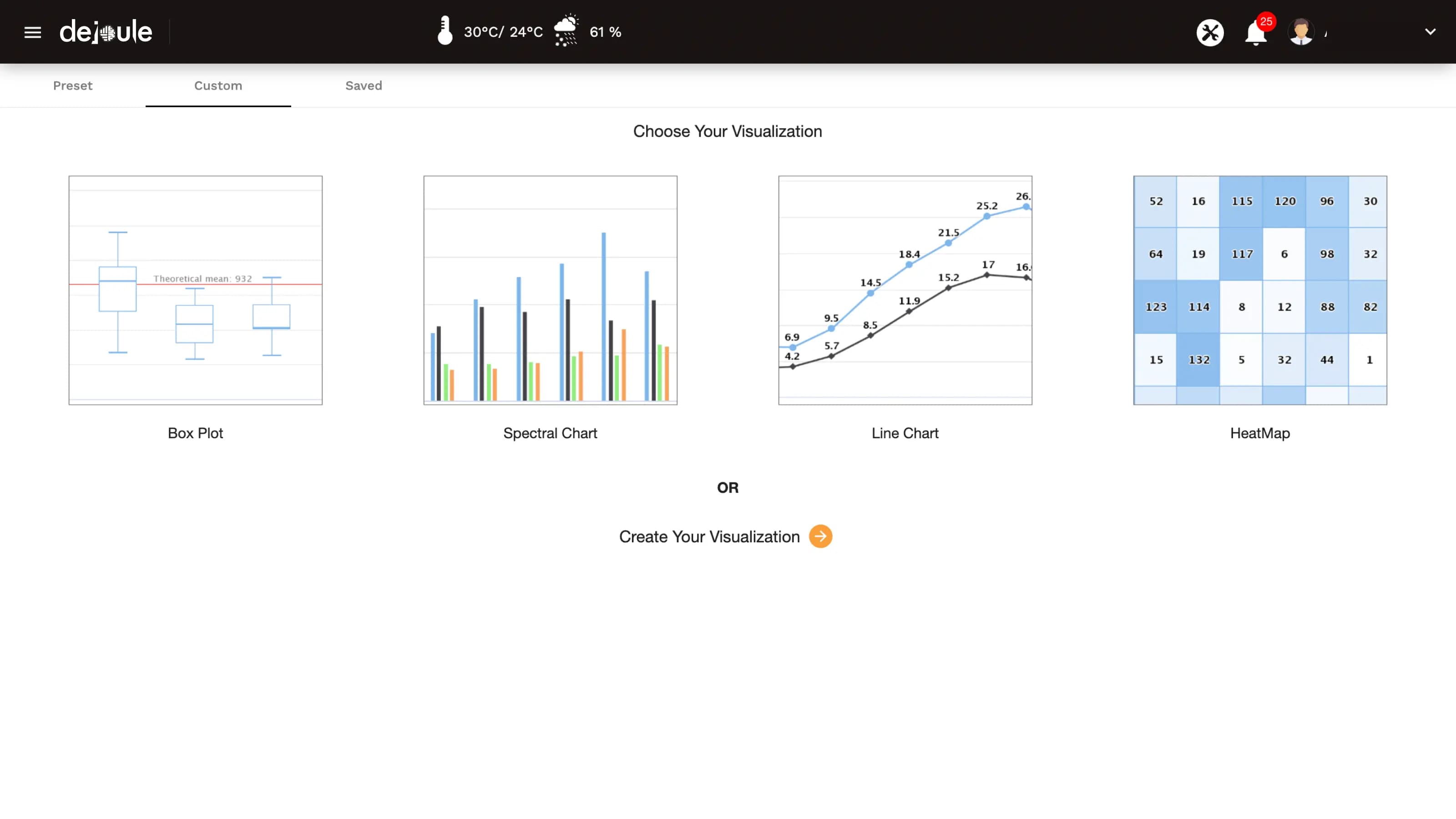 DeJoule Analytics