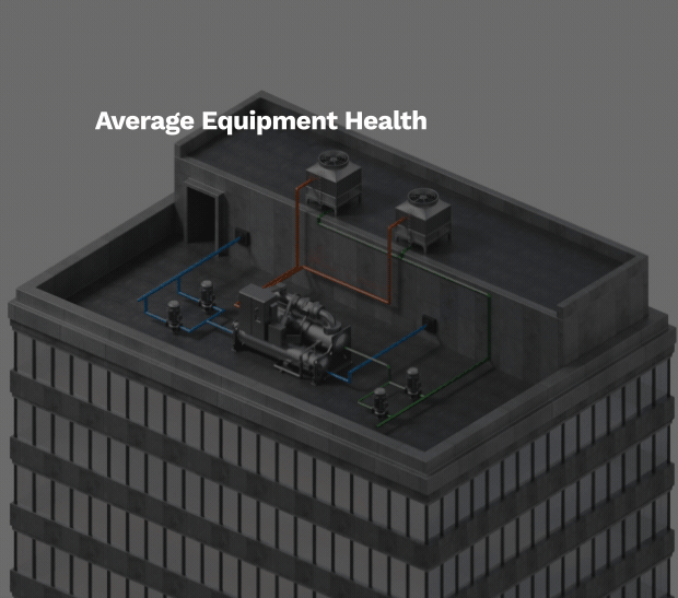 Run hour optimization