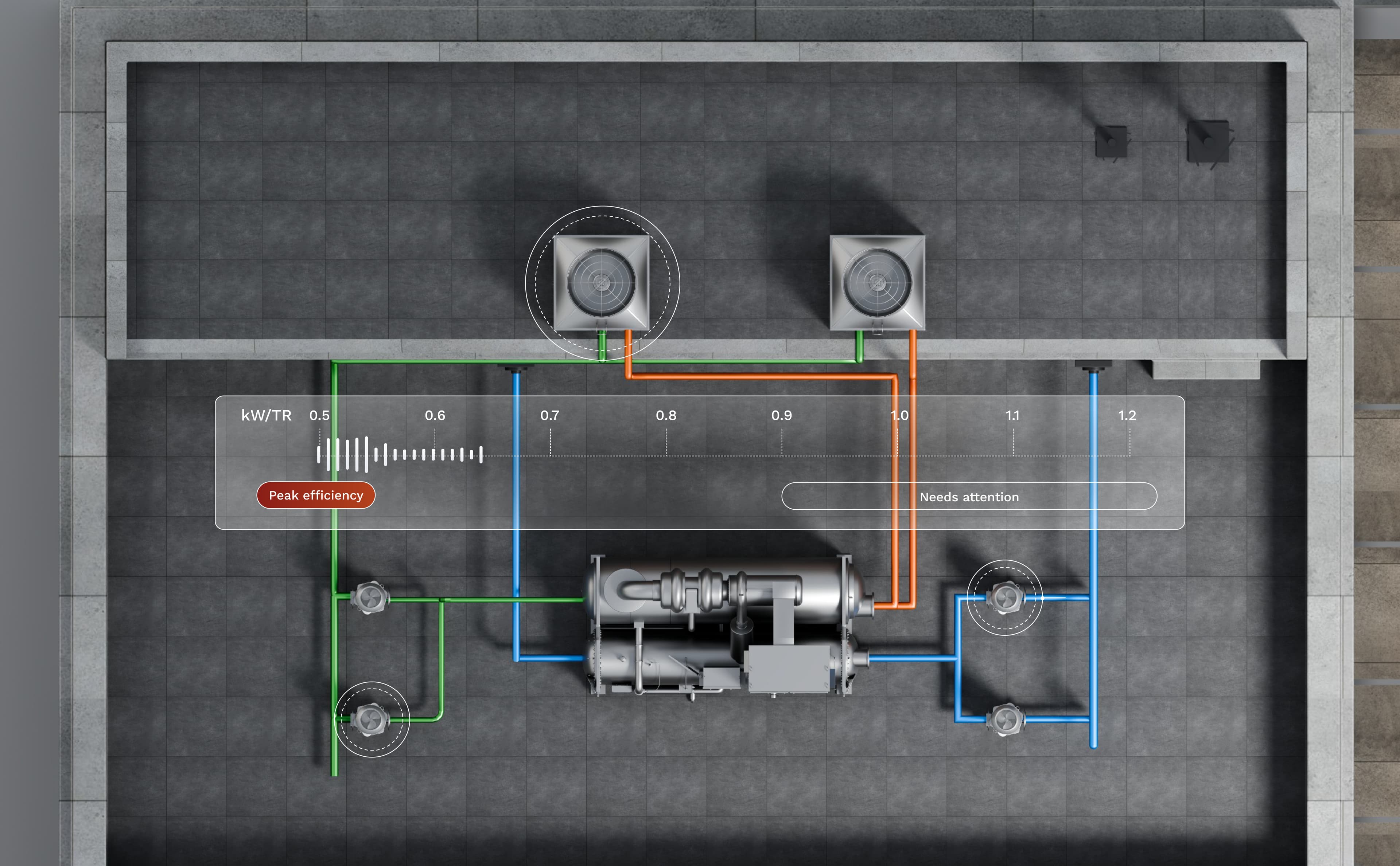 Why Most Building Analytics Fail, and What To Do About It