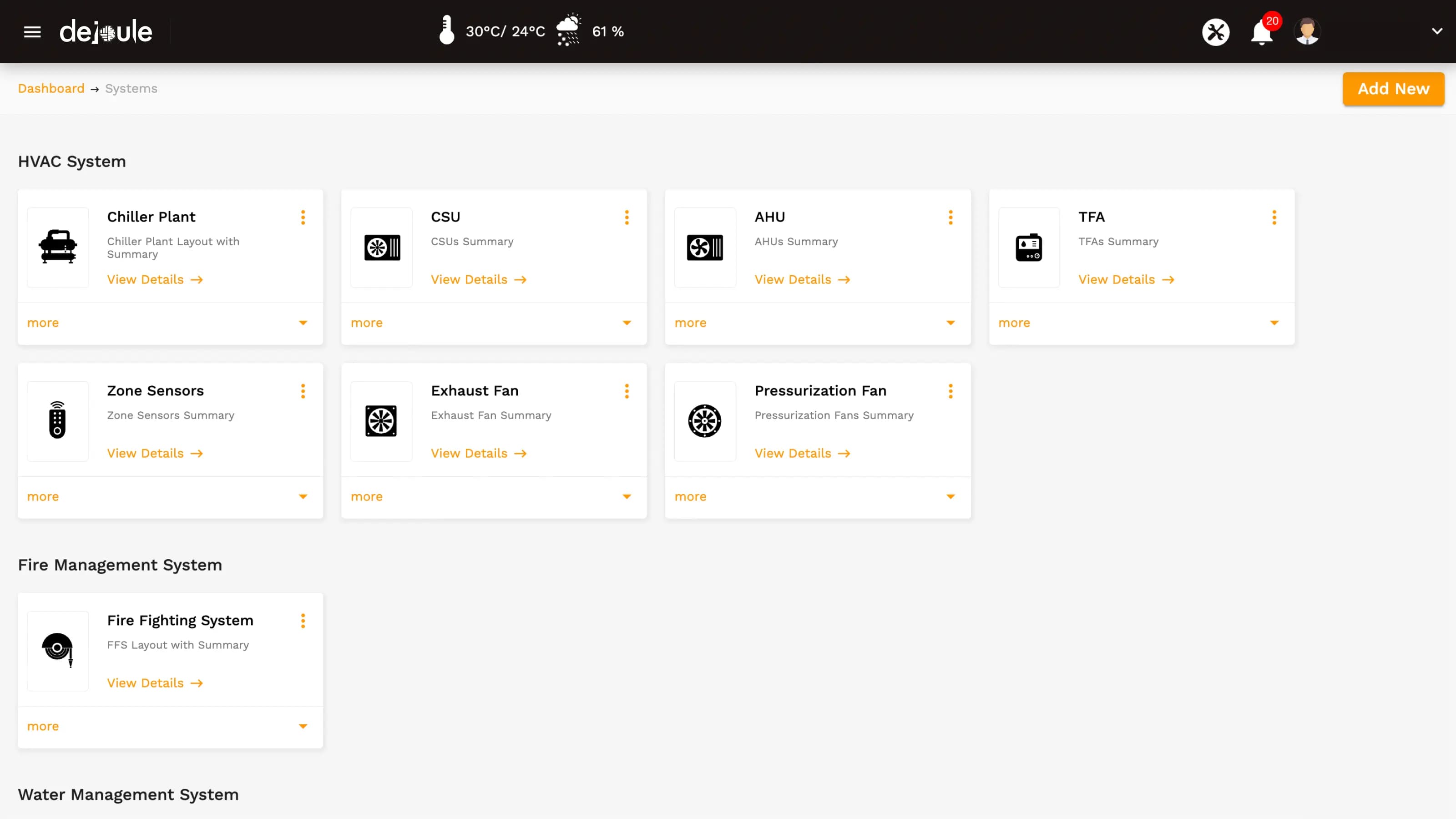 Remote monitoring dashboard for HVAC control