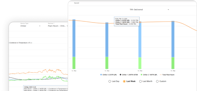 Built-in visualizations